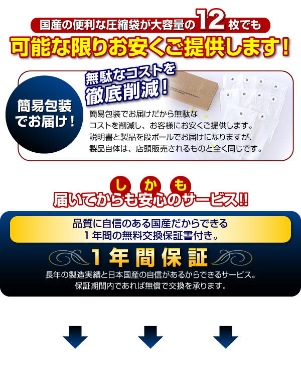 日本製二重チャック一年保証布団圧縮袋
